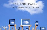 SAMR Model Grades K-5