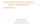 Visualising Social Space