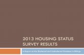 2013 housing status survey results