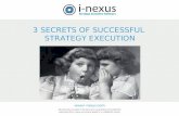 3 secrets of successful strategy execution