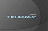 Intro the holocaust