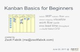 Kanban Basics for Beginners