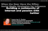 Building Community With Twitter