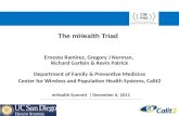 The mHealth Triad + Fund Failure