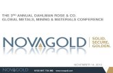 Novagold 3rd Annual Metals & Mining Conference