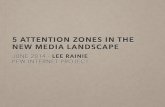 5 attention zones in the age of the internet