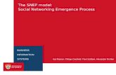 SNEP - Social Network Emergence Process