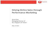 Driving online sales through performance marketing