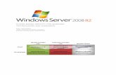 Windows Server 2008 R2 Active Directory ADFS Claims Base Identity for Windows Part 1