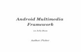 Android Multimedia Framework