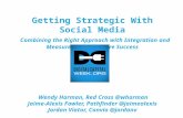 Getting Strategic With Social Media: Approach, Integration and Measurement