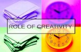 Role of Creativity in Advertising