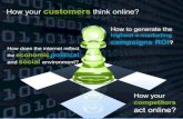 Online Competitive Intelligence