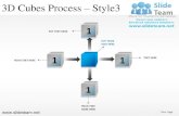 3d cubes building blocks stacked process design 3 powerpoint ppt templates.
