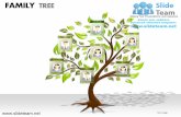 How to make create geneology family tree powerpoint presentation slides and ppt templates graphics clipart