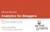 Blogging Analytics