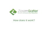 ZoomSafer: How It Works
