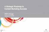 A Strategic Roadmap to Content Marketing Success