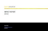 Samasource 2013 Q1 Impact Report