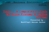 Business Environment of India 2012
