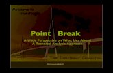 Point break A LT Technical Analysis Approach by investlogic