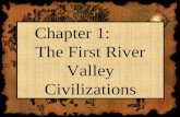 Chapter 1 Overview   Mesopotamia