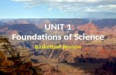 UNIT 1 BASKETBALL REVIEW