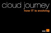 How IT Is Evolving with Cloud Computing