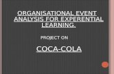 12 info about coca cola