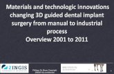 Sirris materials day 2011   materials and technologic innovations for 3 d guided dental implant surgery - philippe de moyer - 2ingis