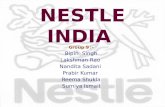 Nestle india