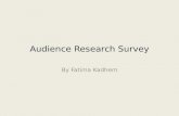 Audience research survey results