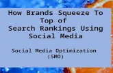 Social Media Optimization( SMO)- Getting listed on the search engines using social media.