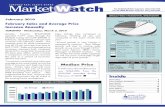 February 2010 Toronto Mls Market Watch