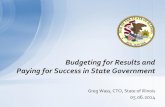 Budgeting for Results and Paying for Success in State Government 5.6.14