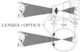 Lenses / Optics