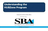 Understanding the HUBZone Program