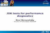 JDK Tools For Performance Diagnostics