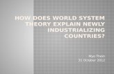 World System Theory & Burma