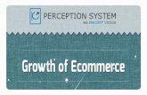 Global Growth of eCommerce Industry- Since Its Inception