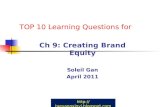Ch9 Creating Brand Equity Top 10 Learning Questions
