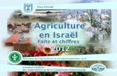 Africa Israel 2012-Agriculture-FR 12