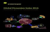 Global Dynamism Index