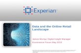 Data and the online retail landscape