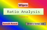 Wipro – Ratio Analysis