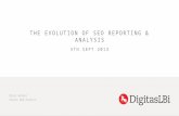 The Evolution of SEO Reporting & Analysis