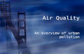 Climate: Air Quality
