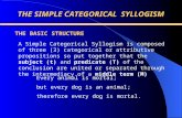 Categorical Syllogisms (Logic Slide 8)
