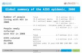 Global summary of the AIDS epidemic, 2008