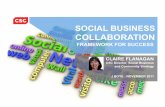 Social Business Collaboration Framework For Success - Workshop